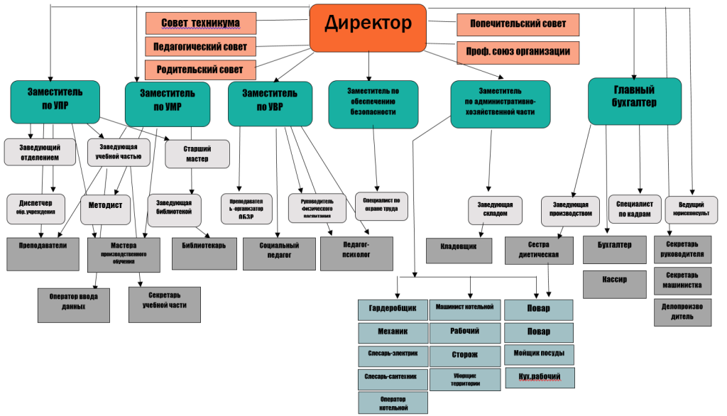 Без имени.png Без имени.png